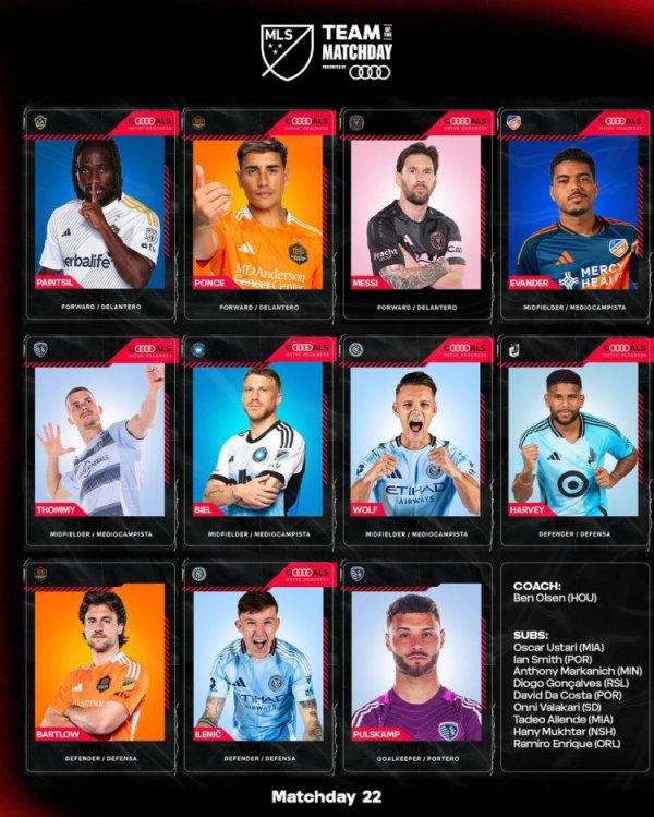 十大股票配资网址 美职联第22比赛日官方最佳阵: 梅西领衔